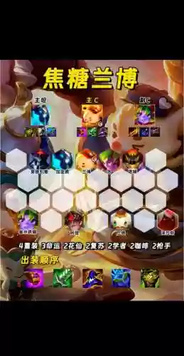 熔化阵容搭配插图1
