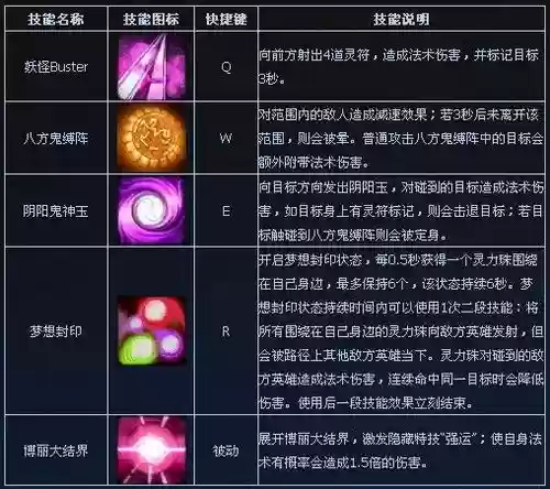 300躲技能_2插图