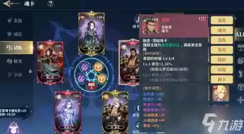 斗罗大陆海岛竞技搭配阵容插图1
