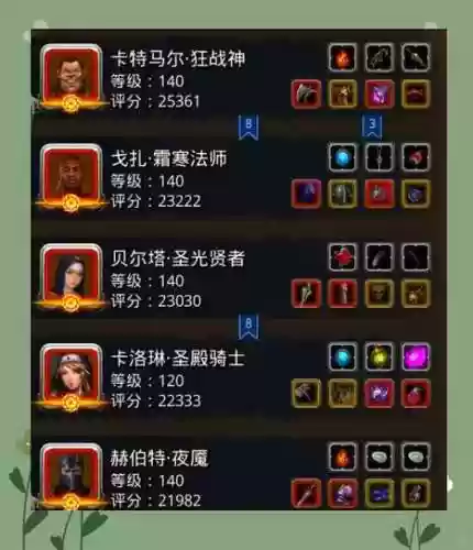 地下城堡2过图阵容搭配插图1