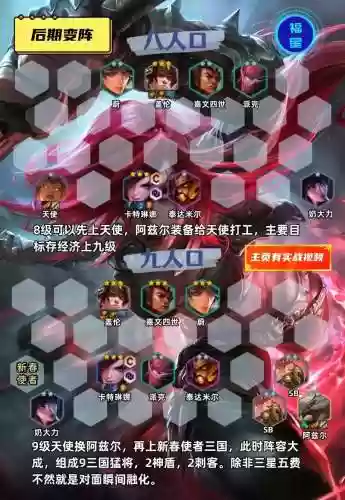 手游云顶三国猛将阵容搭配插图1