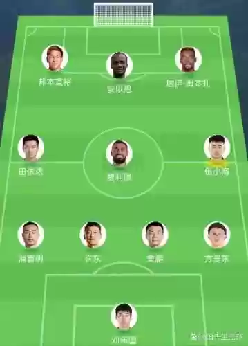鞍山改阵容搭配插图1
