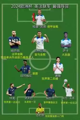英法对决阵容搭配插图1