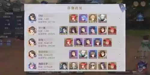 斗罗大陆战争悬赏阵容搭配插图1
