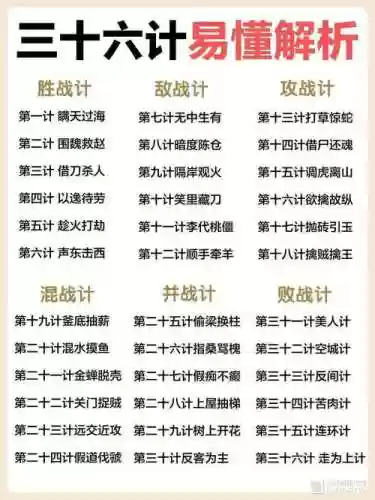 三十六计2攻略城防军怎么升插图