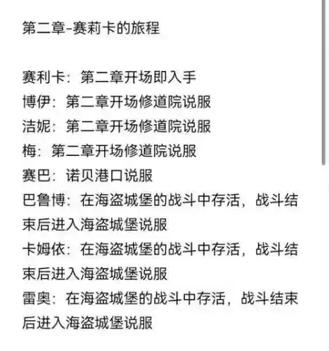 火焰纹章外传索菲亚的复苏攻略插图1