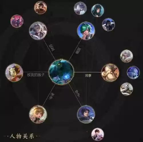 王者墨子阵容搭配_1插图
