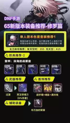 dnf光兵上山装备选择插图1