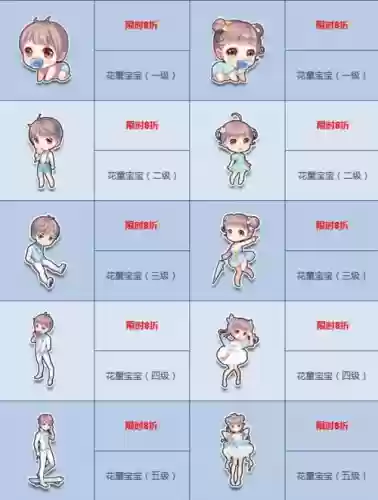 飞车情侣宝宝什么技能_1插图