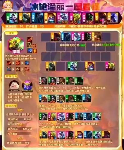 云顶之弈最新阵容搭配抢手插图1