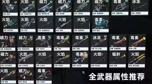 星际战甲什么武器插图1