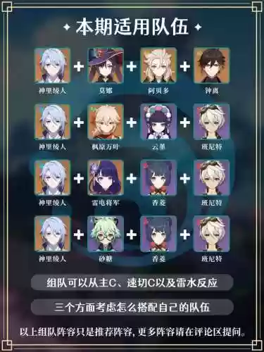 元神凌人阵容搭配插图