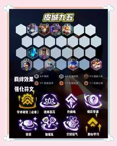绝地求生最强四排阵容搭配_1插图1