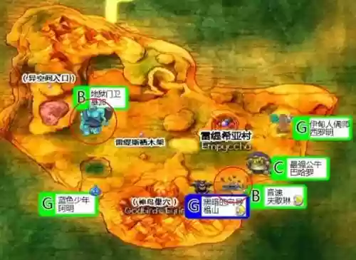 dq8加点攻略插图1