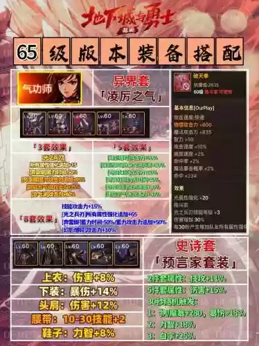 辅助光辉装备搭配_1插图1