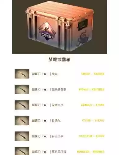 cs1.5买武器插图