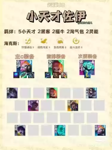 怪兽阵容搭配什么_1插图1