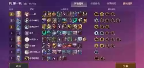 游侠阵容搭配插图1