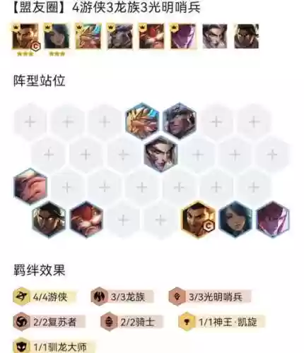 光明黑暗阵容搭配插图