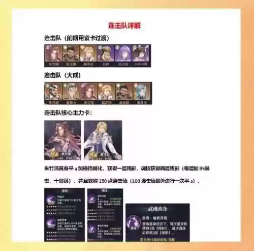 斗罗大陆手游攻击阵容搭配_2插图