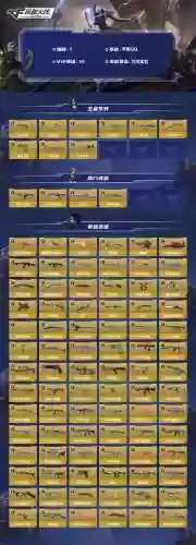 cf手游排位赛装备插图1