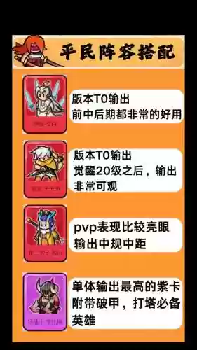 阵容搭配英雄排行插图