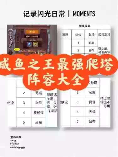 一起快乐爬塔阵容搭配攻略_1插图