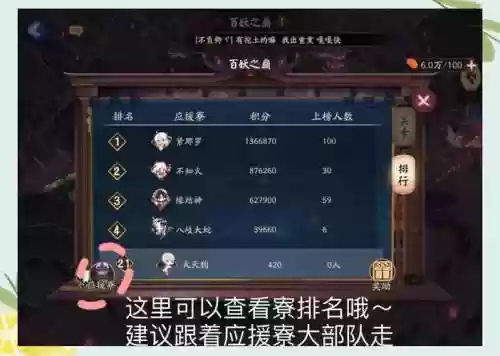 崽战阵容搭配_1插图1