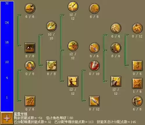 泰坦之旅锁定技能点_2插图1