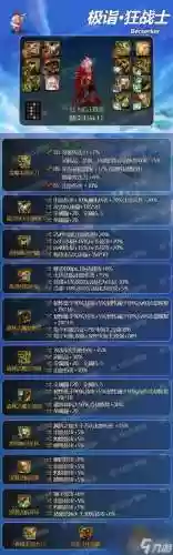 90红眼过渡装备选择插图