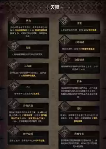 魔窟盗贼技能插图1