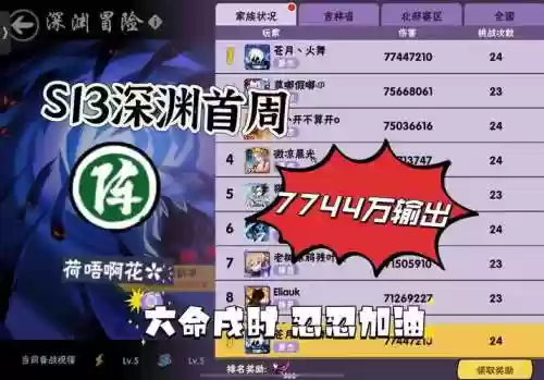 忍者必须死3深渊阵容搭配_1插图1