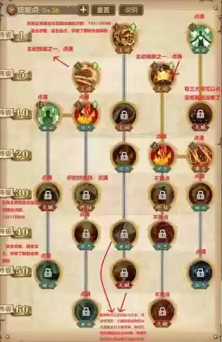 航海王技能加点插图1