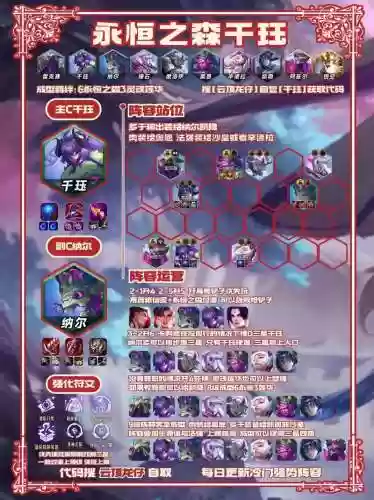 手游云顶低费卡阵容搭配_1插图1