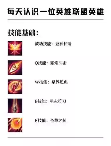lols8凯尔带的技能插图