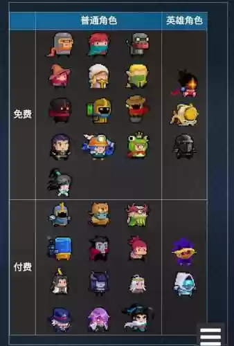 soulknight所有的技能插图1