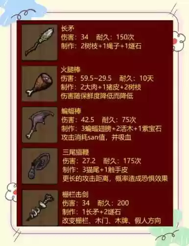 饥荒新手武器图片插图1