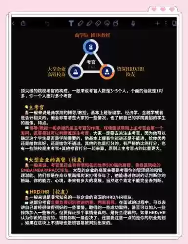 mba阵容解说_2插图