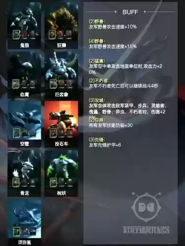 赤潮新手阵容搭配插图1