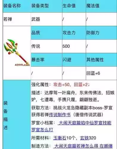 造梦西游三唐僧武器_1插图1
