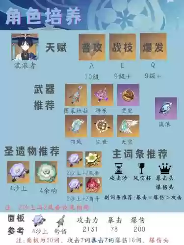 散兵最强搭配阵容_1插图