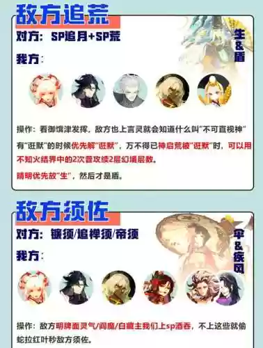 后手阵容搭配表插图1