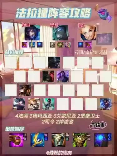 最新版狐狸的阵容搭配插图