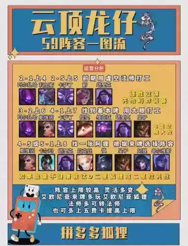 最新版狐狸的阵容搭配插图1