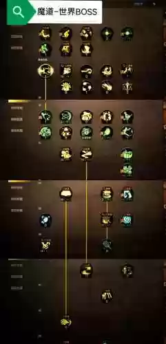 剑魂噩梦神话最佳搭配阵容插图1