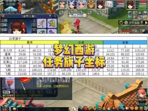 梦幻西游5开做旗子_1插图1