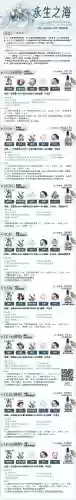 季阵容搭配插图1