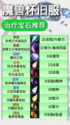 魔兽统一宝石攻略_1插图1