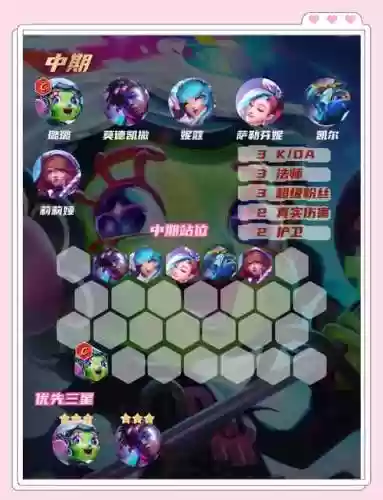 无限流阵容搭配_1插图1