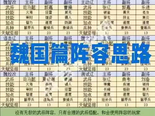 群雄三国志2最强阵容搭配_1插图1